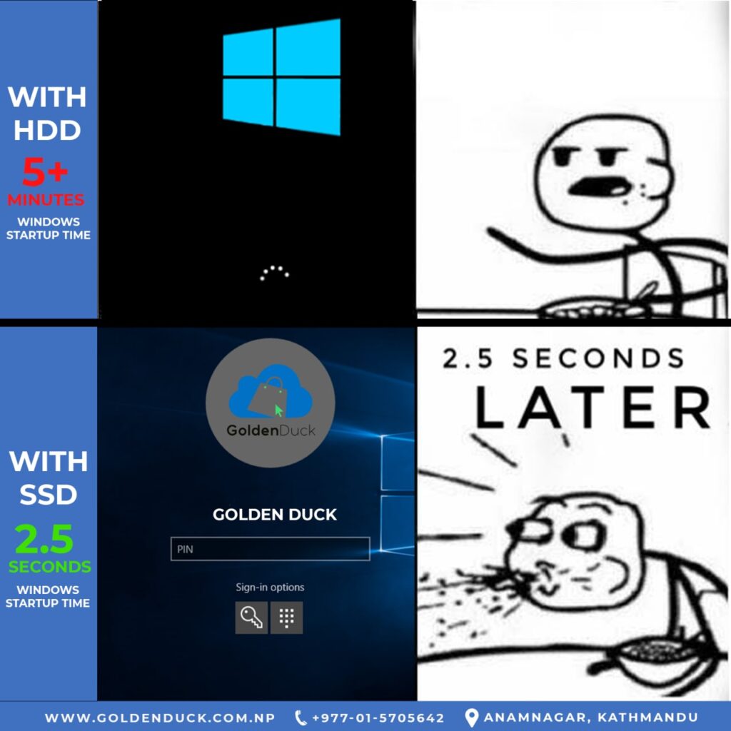 Social Media Memes on SSD